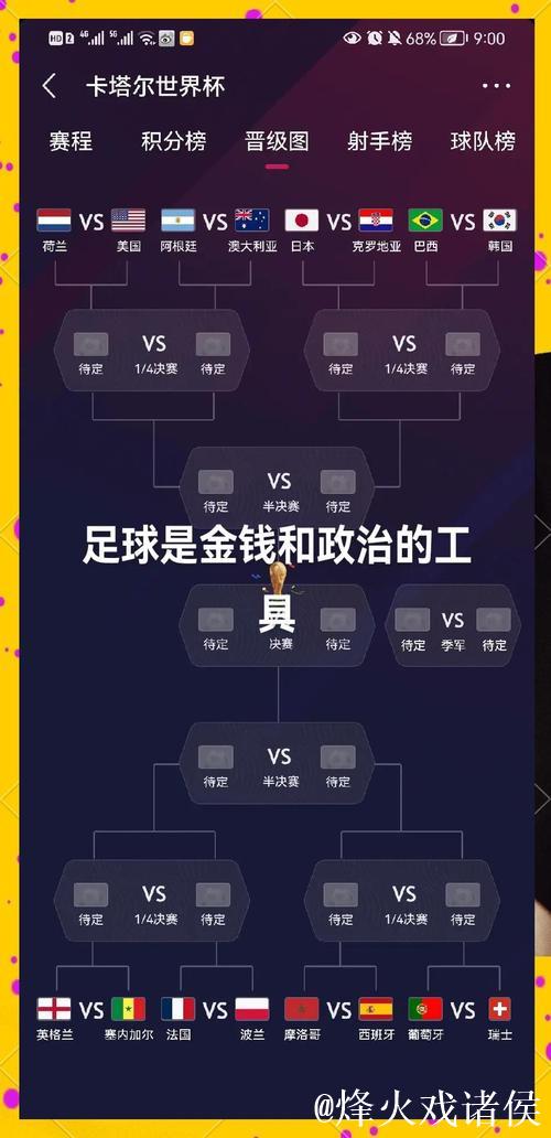 世俱杯末轮形势:2组或陷连环套 谨防对攻做局