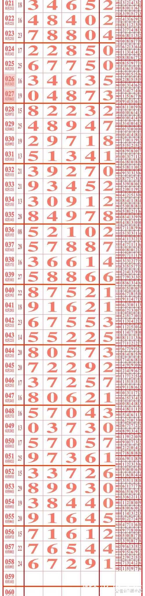 精选足篮专家：长风推球15连红连中串关 罗比13连红