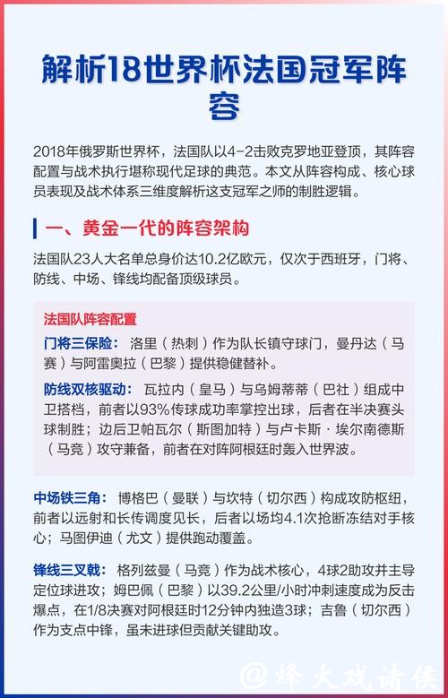 世界杯预测冠军投注指南