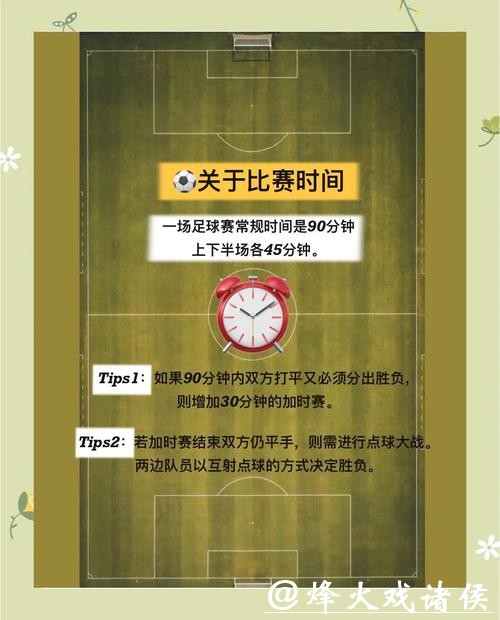 2026世界杯投注规则详解指南 2026世界杯投注规则详解指南