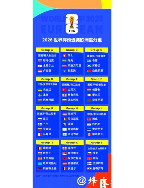 2026世界杯完整比赛时间表 2026世界杯完整比赛时间表